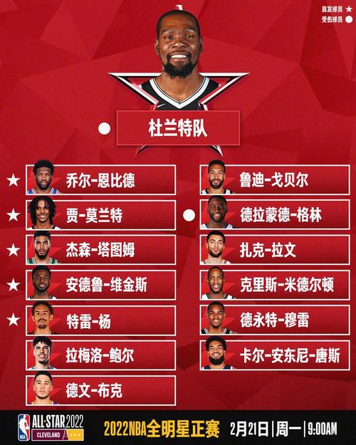 nba全明星什么时候开始打比赛