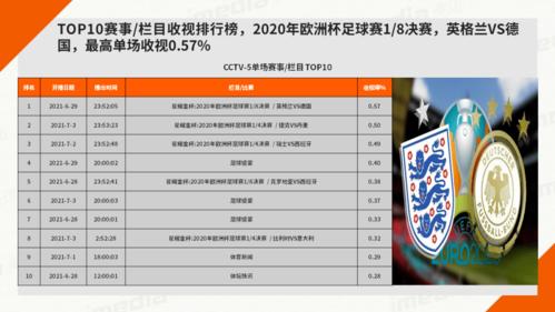 2021欧洲杯法国与德国哪个胜率大