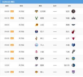 NBA篮球比赛赛程排名