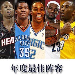 nba历届最佳阵容数据