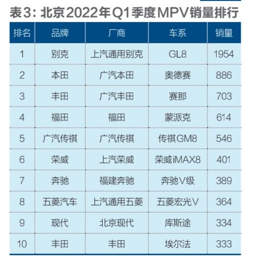 欧洲杯黄牌数量