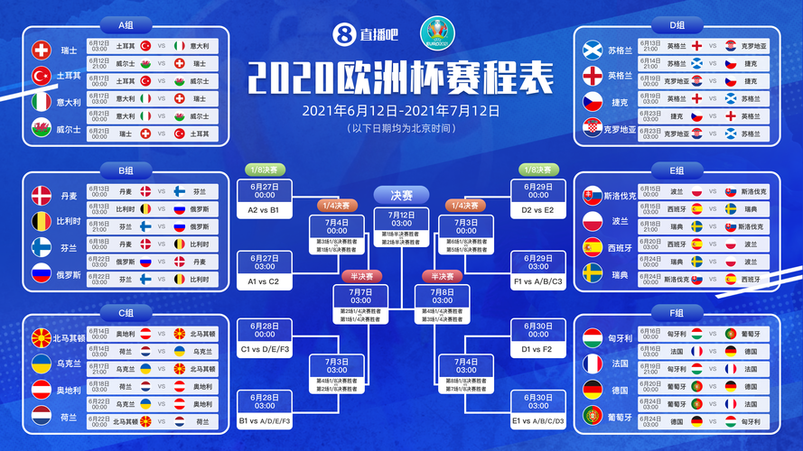 欧洲杯2024晋级之路与球队分析