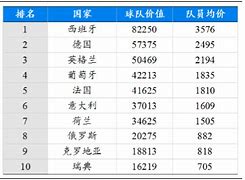 欧洲杯足球盛事中的球队数量演变与影响