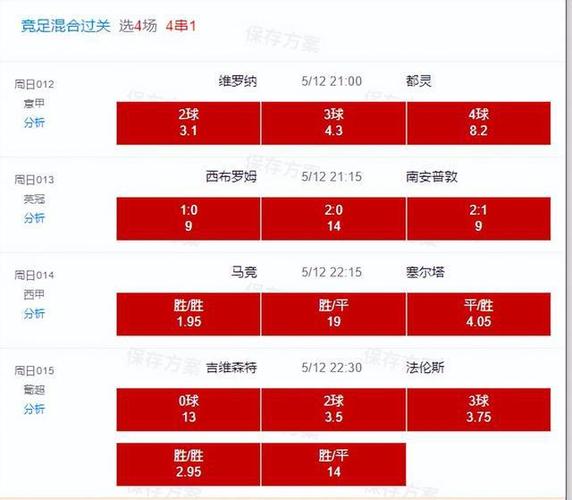 足球比分的4P营销分析