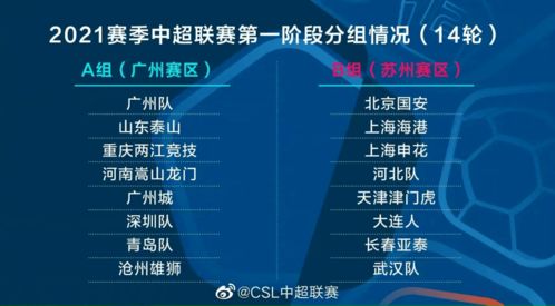 全面解读，2019中超联赛赛程表与战术解析