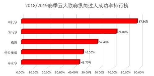 全面解析与战术解读，深度剖析斯诺克运动中的经典录像分析