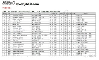 2019年女足世界杯深度解析与赛程安排详解