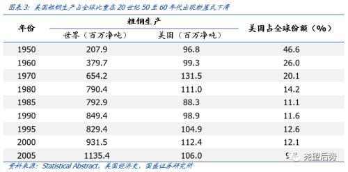 精心规划与激情燃烧——奥运会赛程解析与运动员备战策略