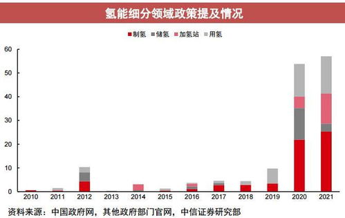 精心规划与激情燃烧——奥运会赛程解析与运动员备战策略