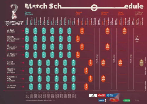 2022世界杯预选赛，热血征程，全球瞩目——全面解读赛程与策略解析