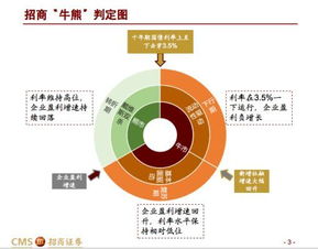 阿里云盘惊现bug，技术挑战与应对策略