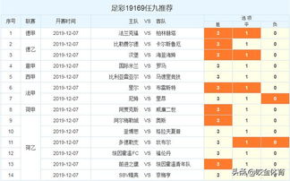 德甲积分榜深度解析与必胜策略——打造足球战术智慧库