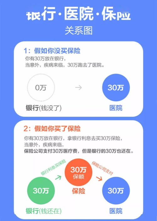 未发布养老保险App，探索未来养老新途径的挑战与机遇