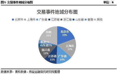 聚焦八月失业率公布，挑战与应对策略