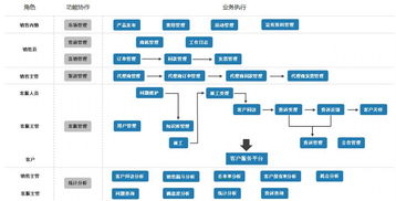 欧洲联赛积分系统解析，策略、影响与球队命运的决定性因素