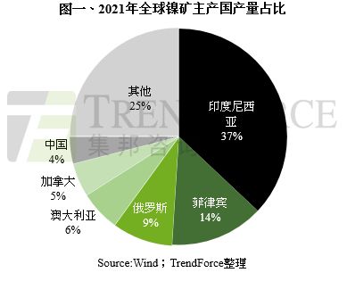 黄金再创新高，探寻背后的驱动力与全球影响