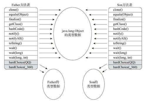 理解与策略，深入解析欧冠小组赛的出线规则