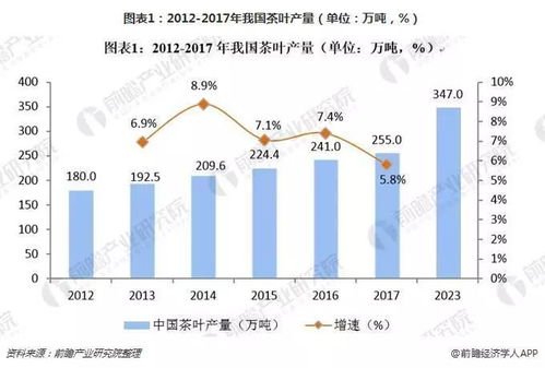 中国工业产能超越美国，趋势与前景分析