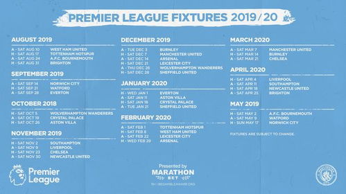 2019/20英超赛季赛程深度解析，战术攻略与关键战役