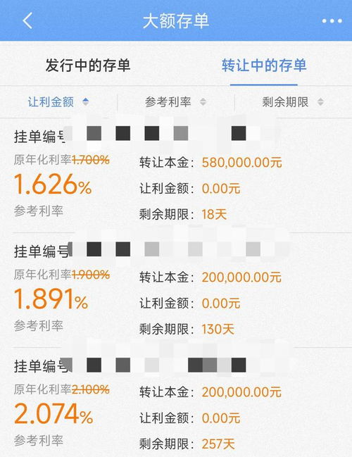 银行大额存单转让潮，现象、影响与未来展望