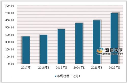 多家房企宣布涨价，市场趋势下的策略调整与消费者心理博弈