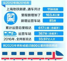 铁路预发客流量达1.75亿人次背后的挑战与机遇