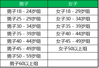 国庆假期半程观察，消费新动向与社会活力