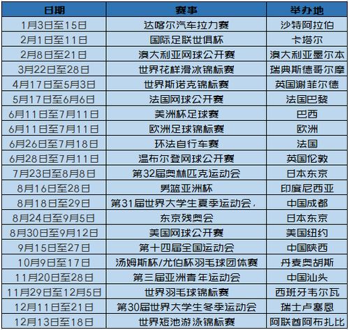 全面解读威尔士体育赛程，挑战与机遇并存的竞技之路