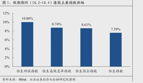 明日沪深交易所测试，探索未来交易新篇章