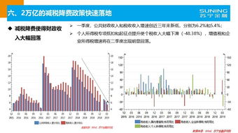 港股四大利好涌现，市场信心提振与未来展望