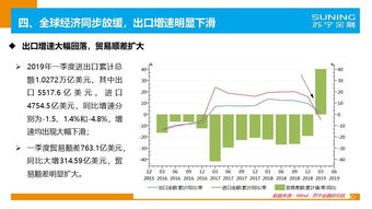 港股四大利好涌现，市场信心提振与未来展望