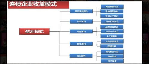 上交所加时影响谁，深度剖析市场新举措的连锁效应