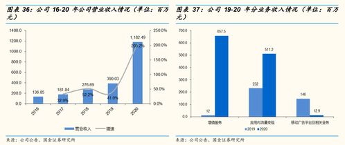 全面审视与决策，销毁28款即开型彩票的背后逻辑与影响