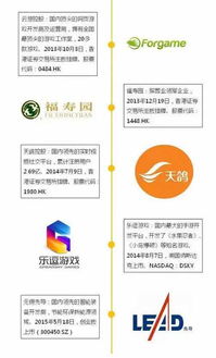 优化运动表现，解析必发交易量，教练视角下的体育投资与策略