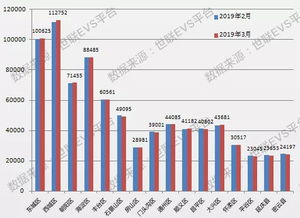 上海二手房网签新高，市场回暖的信号与趋势