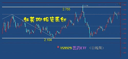 半导体行业风云再起，15天暴涨70%背后的市场狂潮与未来展望