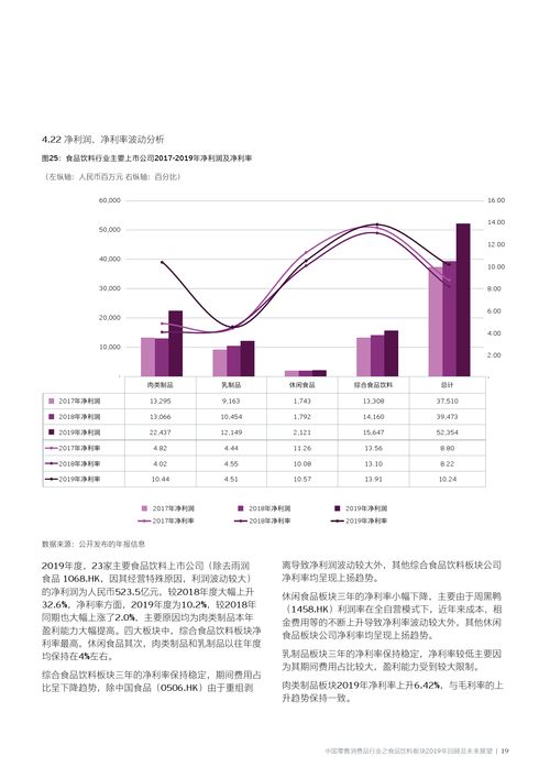 消费品利润稳定增长，市场趋势、策略与未来展望