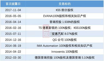 国美电器被强执2.5亿，财务状况与市场挑战的深度剖析