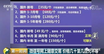 制售假名牌涉案千万，揭开奢侈品仿冒背后的黑色产业链