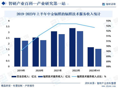 知名家政平台停摆，行业震荡与未来展望