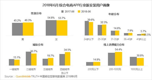 移动广告遭投诉潮，背后的原因、影响与应对策略