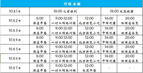 全面解读，2023年中国网球公开赛赛程安排与运动员备战指南