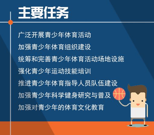 引领运动新风尚，探索未来体育教练的角色与职责——解析最新体育新闻动态