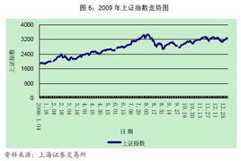 央行连续千亿逆回购，稳定市场预期，促进经济平稳运行