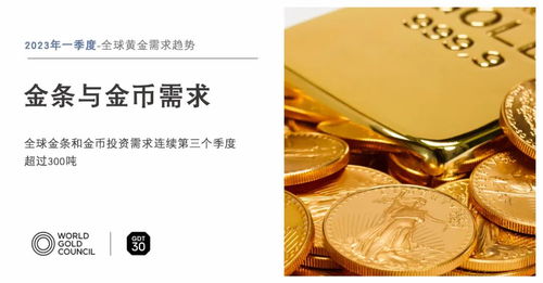 迪拜展300公斤金条，贵金属领域的璀璨明珠