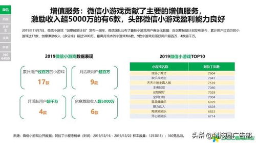 揭秘全球运动员薪酬榜，实力、市场与未来的深度剖析