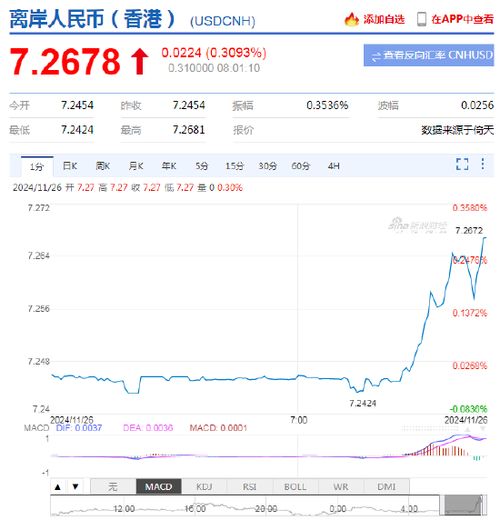 特朗普的关税大棒，对墨西哥与加拿大商品征收25%关税的影响与启示