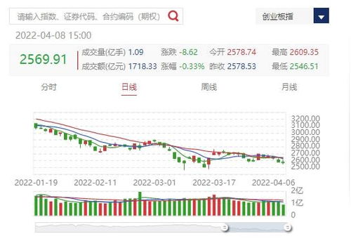 卢布汇率创新低，经济挑战与应对策略