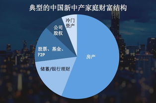 存款利率进入1时代，影响、挑战与应对策略