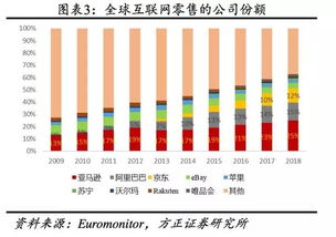 打造卓越运动体验，全方位解析北京顶级羽毛球用品市场